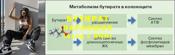 метамфетамин Беломорск